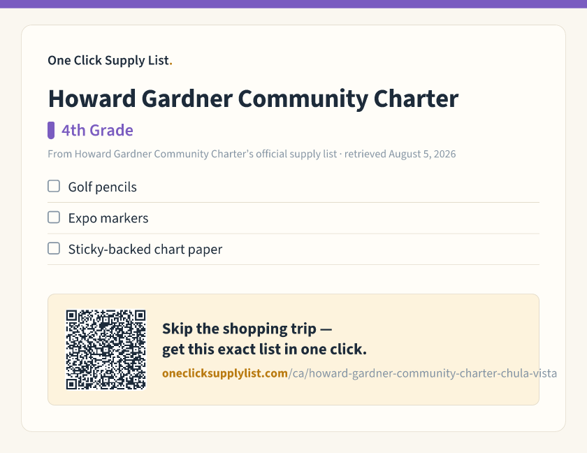Howard Gardner Community Charter 4th Grade supply list — printable image