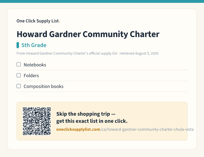 Howard Gardner Community Charter 5th Grade supply list — printable image