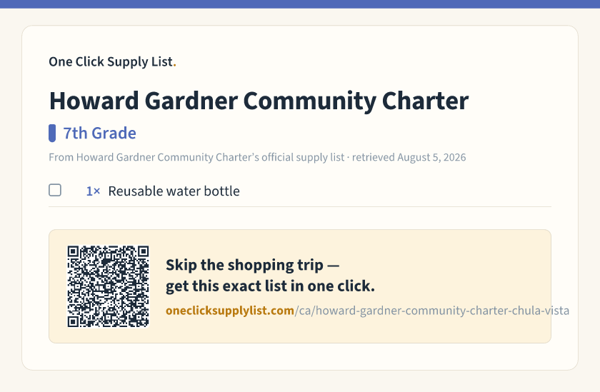Howard Gardner Community Charter 7th Grade supply list — printable image