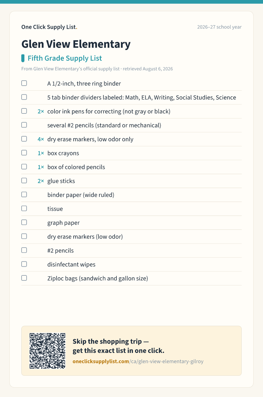 Glen View Elementary Fifth Grade Supply List supply list — printable image