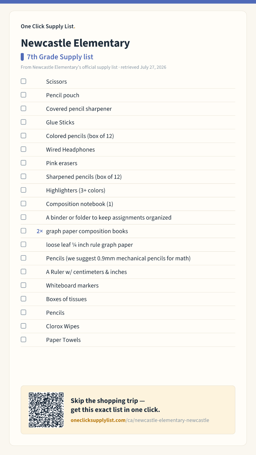 Newcastle Elementary 7th Grade Supply list supply list — printable image