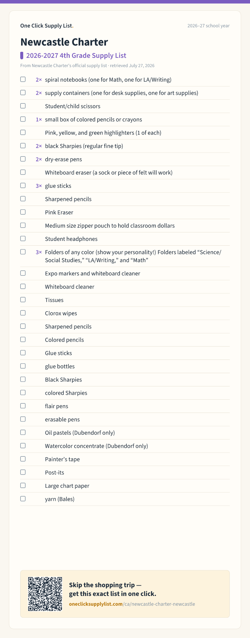 Newcastle Charter 2026-2027 4th Grade Supply List supply list — printable image