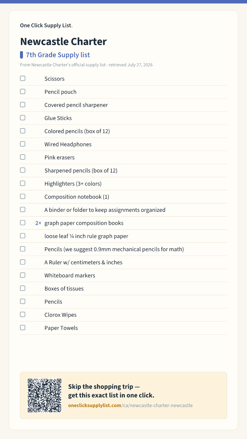 Newcastle Charter 7th Grade Supply list supply list — printable image