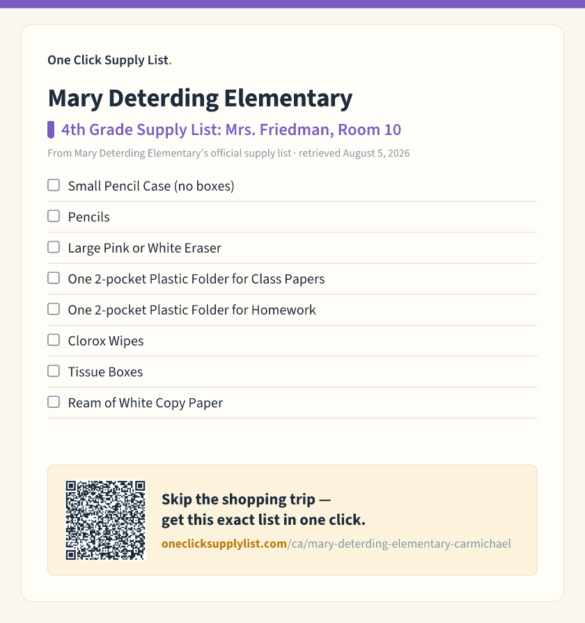 Mary Deterding Elementary 4th Grade Supply List: Mrs. Friedman, Room 10 supply list — printable image