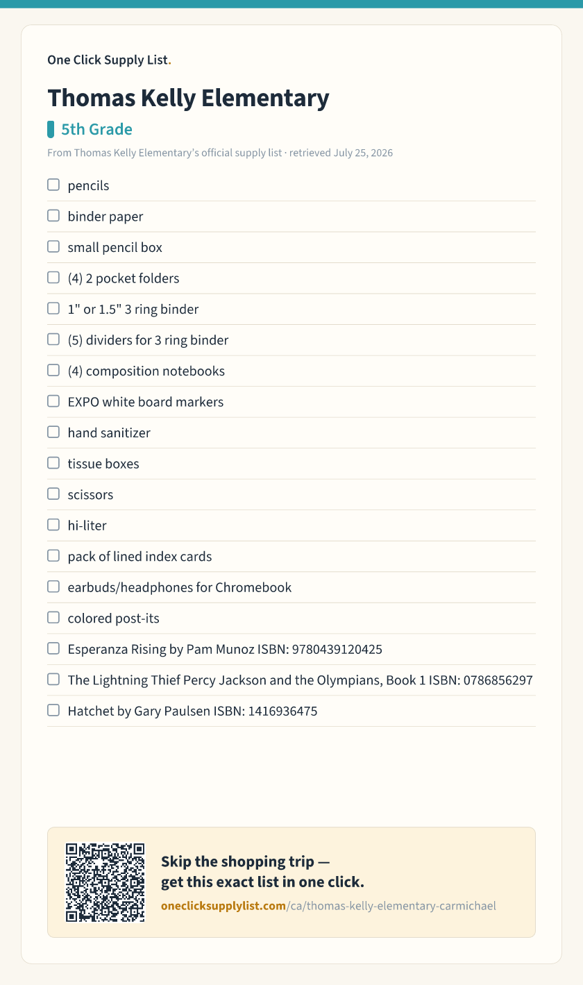 Thomas Kelly Elementary 5th Grade supply list — printable image