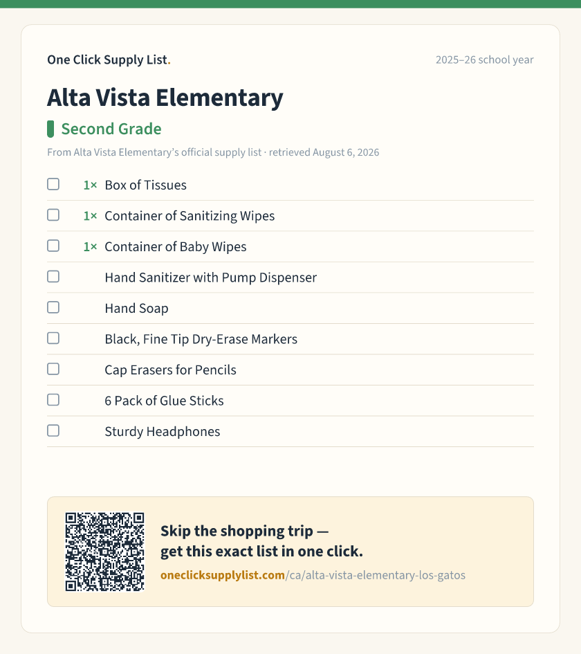 Alta Vista Elementary Second Grade supply list — printable image