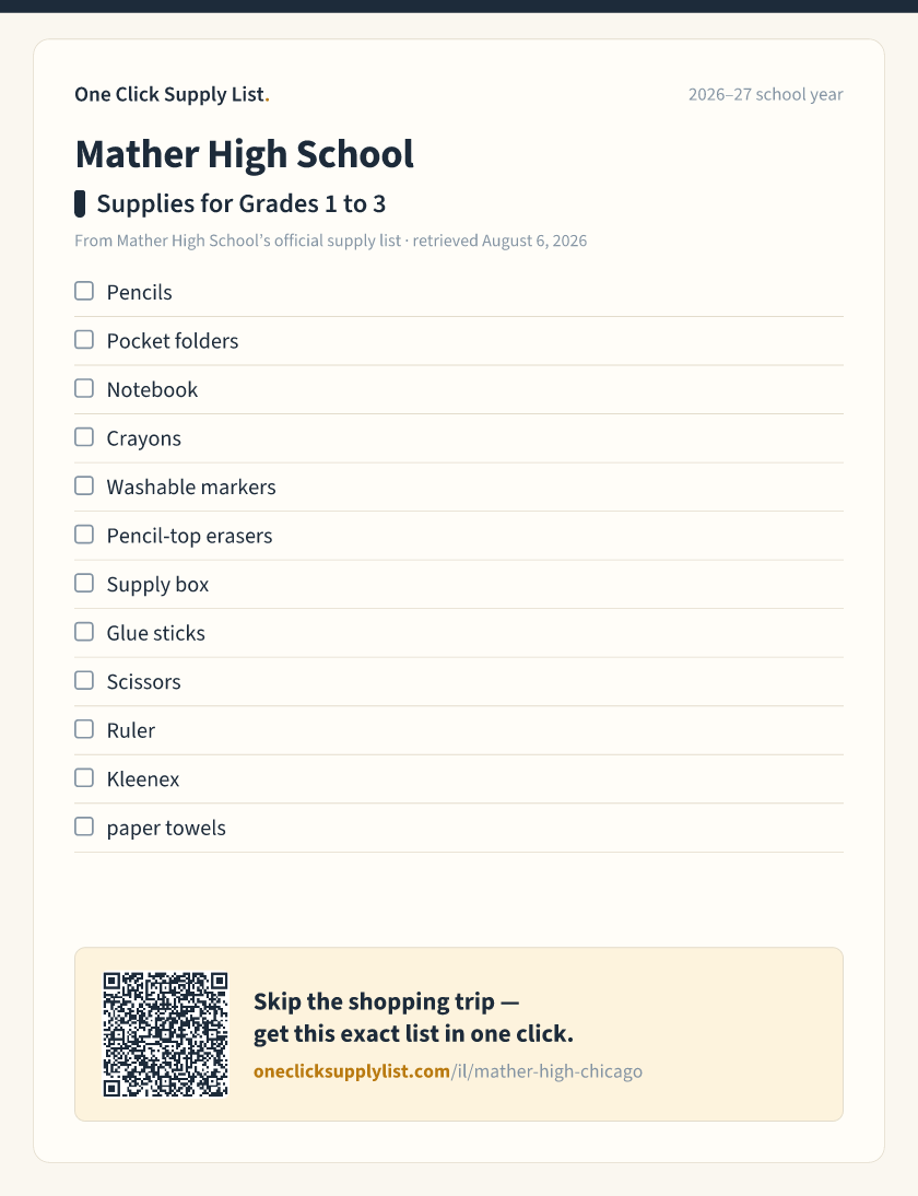 Mather High School Supplies for Grades 1 to 3 supply list — printable image