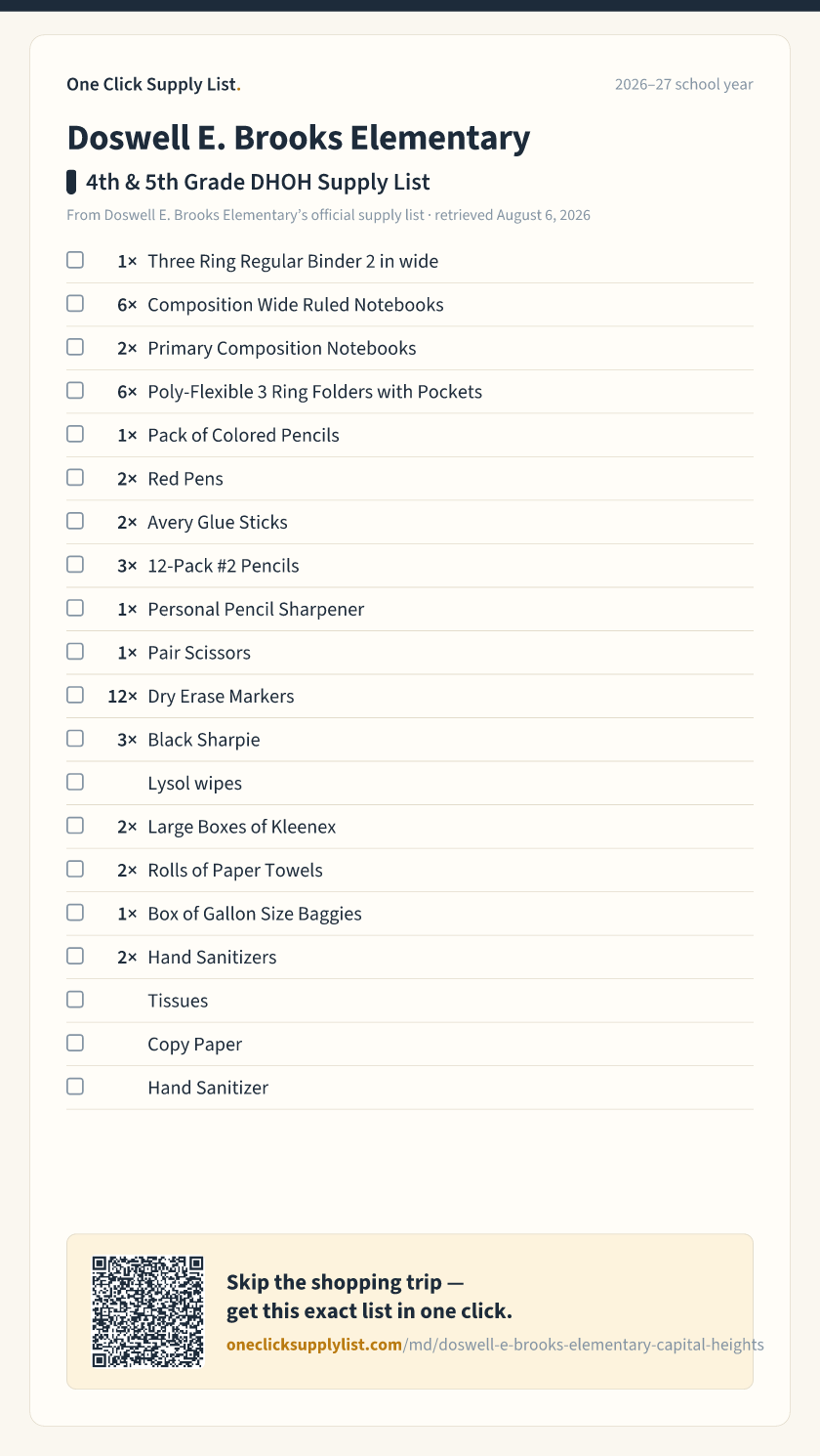 Doswell E. Brooks Elementary 4th & 5th Grade DHOH Supply List supply list — printable image