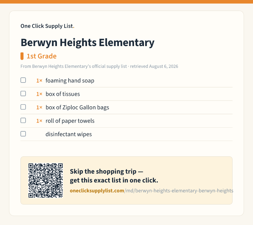 Berwyn Heights Elementary 1st Grade supply list — printable image