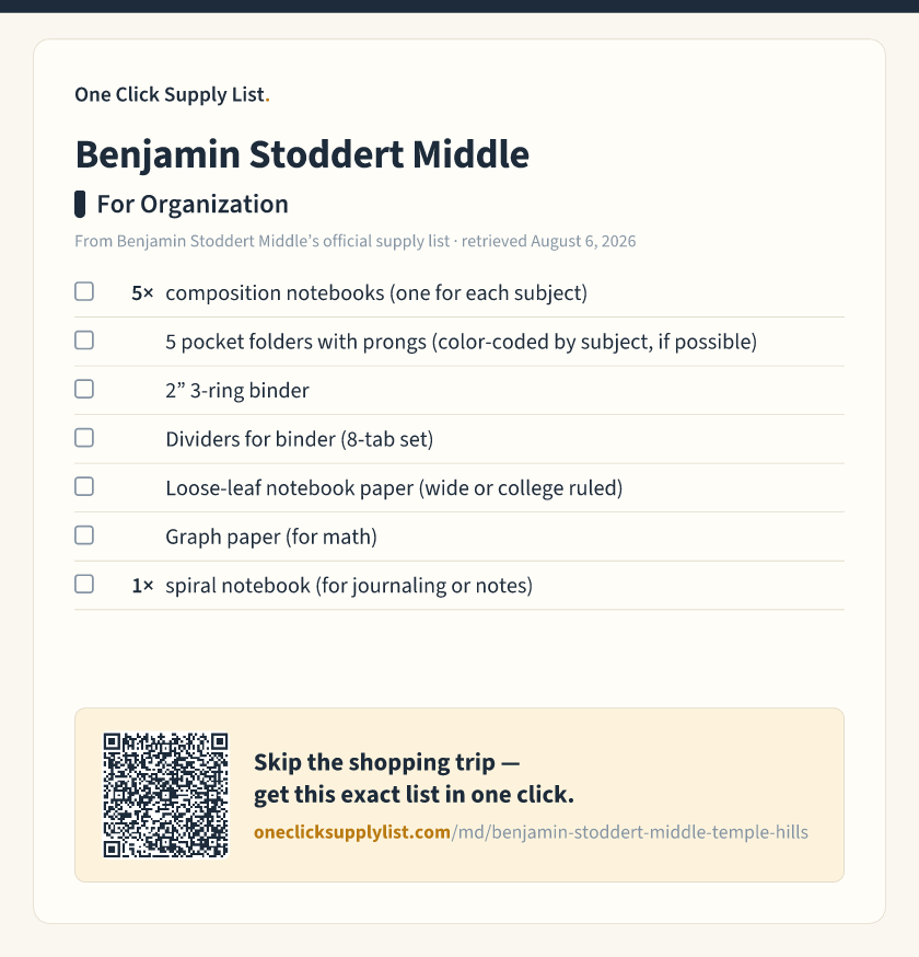 Benjamin Stoddert Middle For Organization supply list — printable image