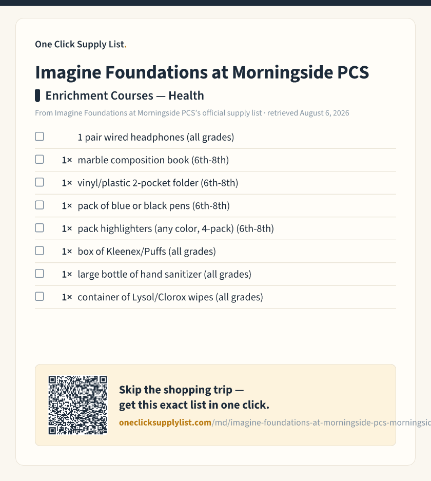 Imagine Foundations at Morningside PCS Enrichment Courses — Health supply list — printable image