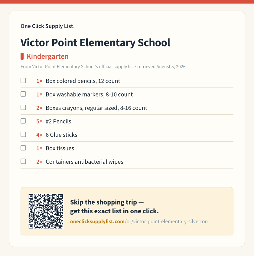 Victor Point Elementary School Kindergarten supply list — printable image
