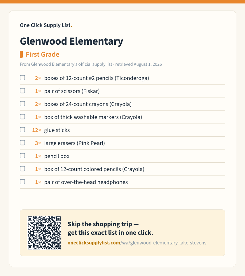 Glenwood Elementary First Grade supply list — printable image