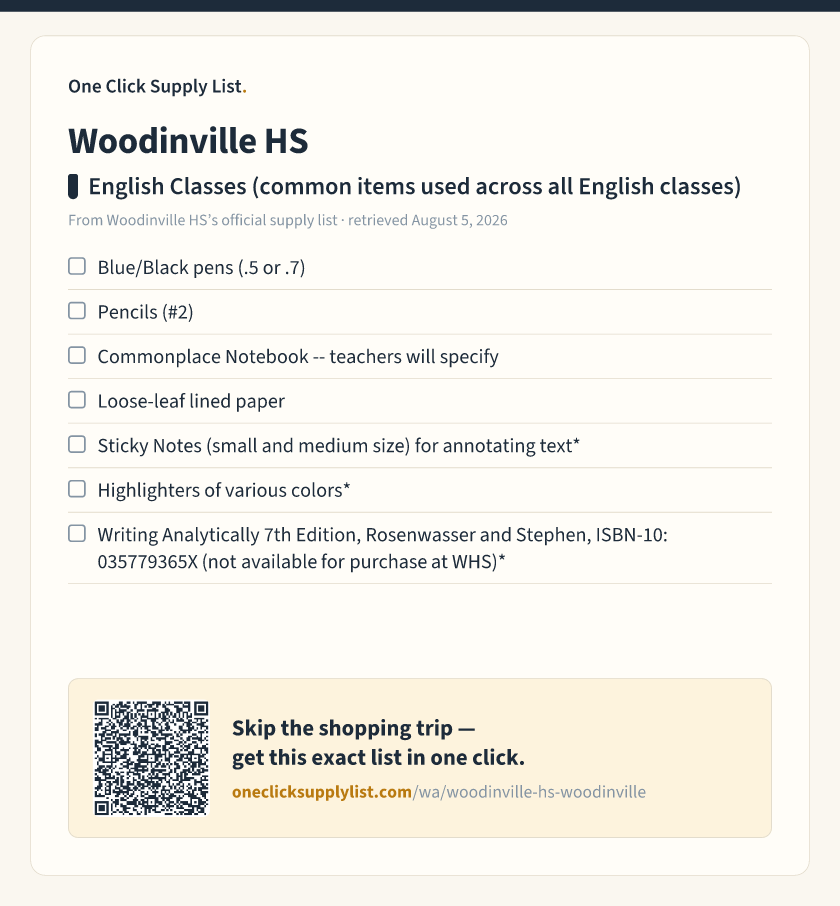 Woodinville HS English Classes (common items used across all English classes) supply list — printable image
